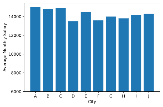 statistic01