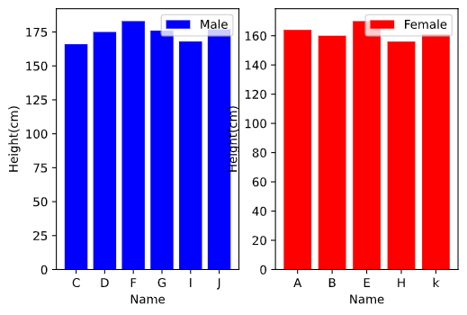 statistic02